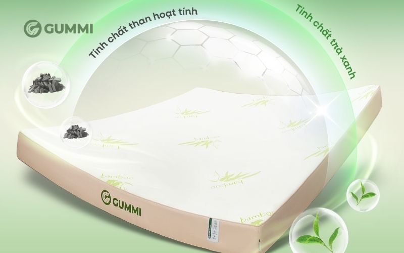 Cách chọn nệm cho người đau dạ dày: Top 10 nệm giúp ngủ ngon 2 Nệm cao su Gummi Hybrid công nghệ đa tầng