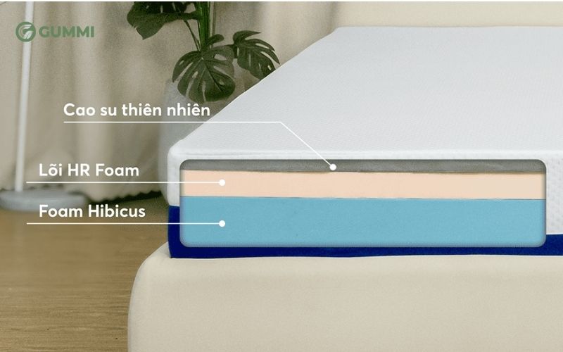 Nệm cao su tổng hợp là gì? Có nên mua không? 4 Nệm cao su tổng hợp đa tầng