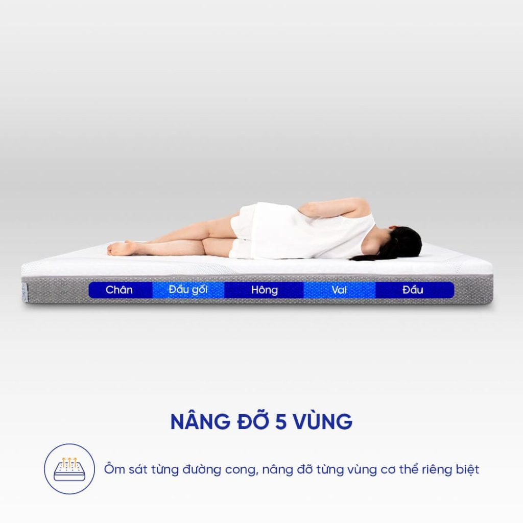 nệm cho người thoát vị đĩa đệm Comfy Cloud 3.0