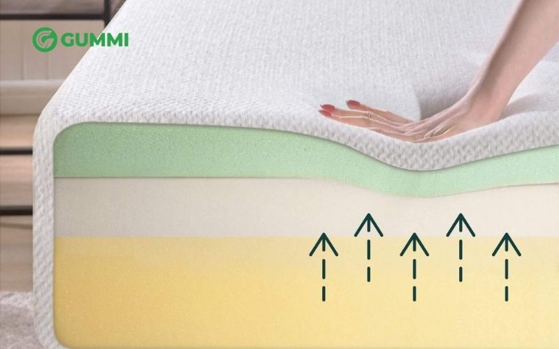 Nệm foam tuy mềm mại nhưng vẫn nâng đỡ vững chắc cho cơ thể