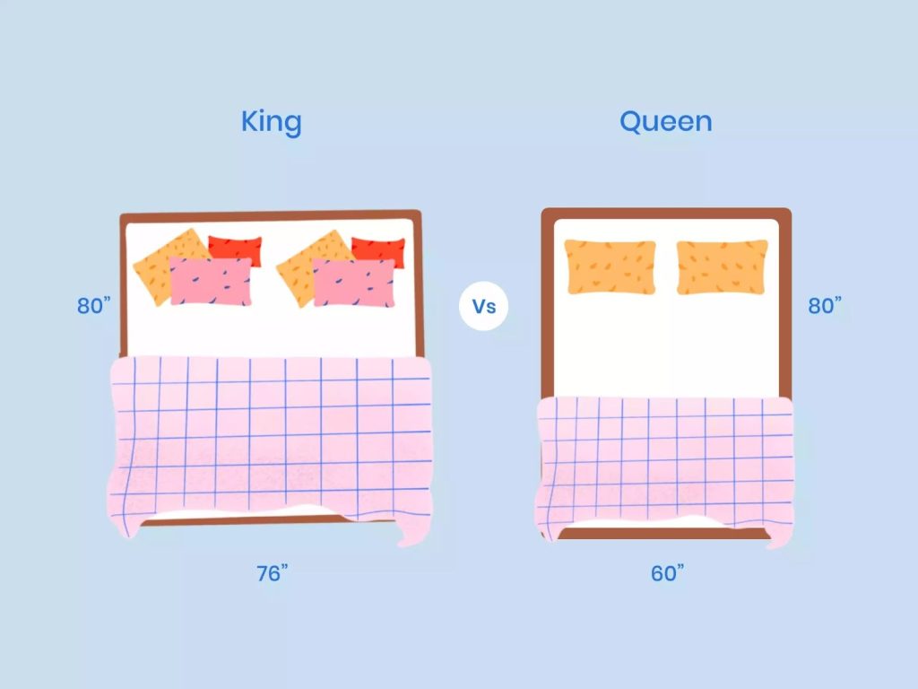 nệm king và queen size