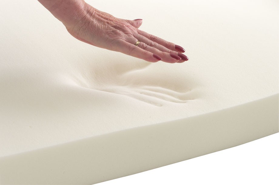 Nệm Memory Foam là gì