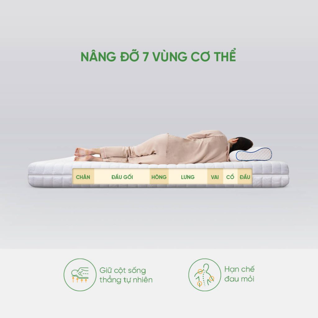 nệm nào tốt cho người độc thân 