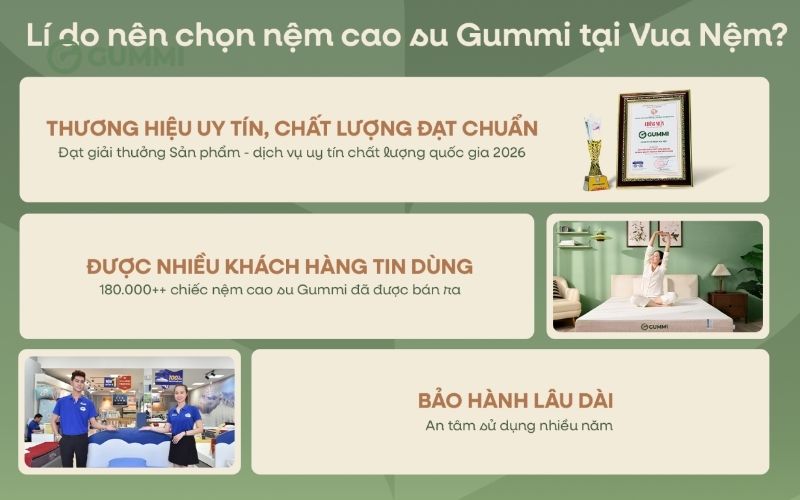Mua nệm cho giường đôi uy tín tại Gummi