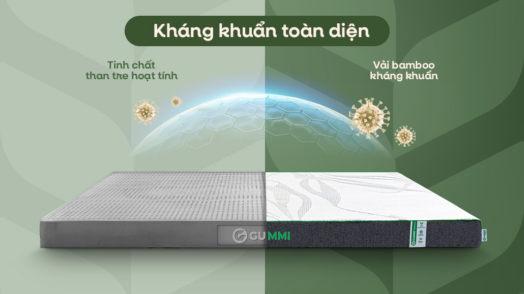 Kháng khuẩn toàn diện