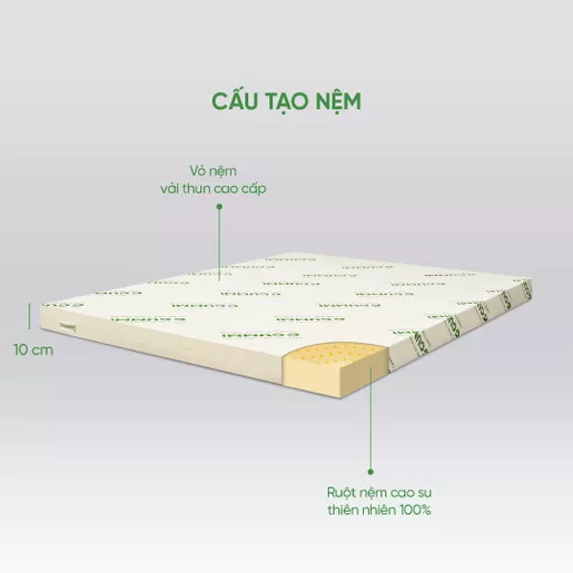 Nguyên liệu 100% tự nhiên