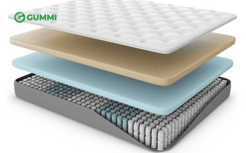 Độ tinh khiết, thân thiện môi trường của nệm đa tầng phụ thuộc phần lớn vào các lớp chất liệu sử dụng