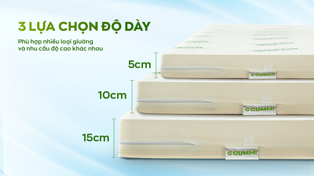 Nệm cao su Gummi Classic có độ dày phù hợp