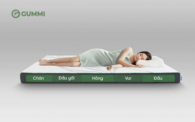 Top 10 mẫu nệm êm, nâng đỡ tốt giúp ngủ sâu và thoải mái 2 Nệm trung bình là cấp độ nệm được nhiều người lựa chọn nhất bởi tính êm ái, độ lún vừa phải và khả năng nâng đỡ của nó