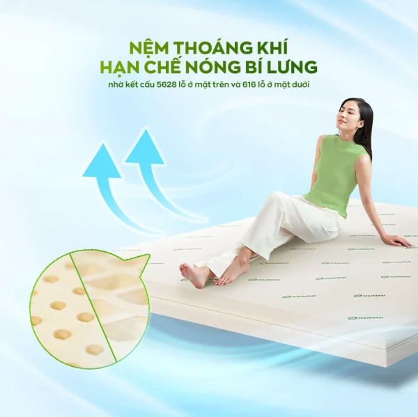 Nệm Gummi Classic thoáng khí