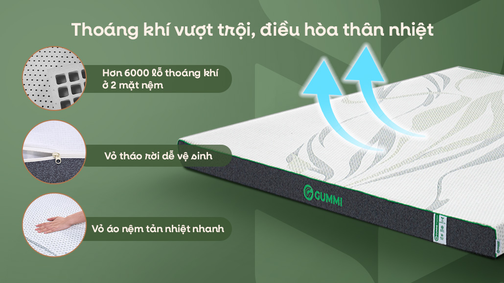 Thoáng khi vượt trội