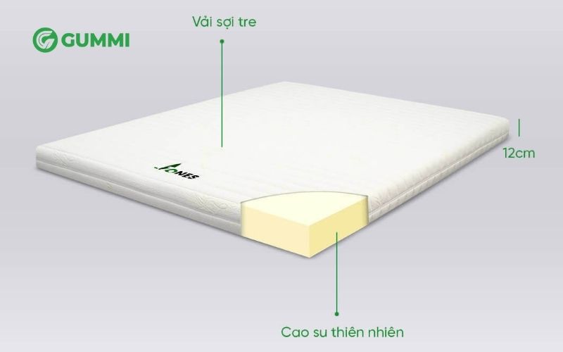 Tổng hợp kích thước nệm cao su phổ biến nhất hiện nay 5 Nệm cao su Gummi 7 zones sở hữu khả năng nâng đỡ vượt trội