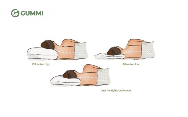 Chọn gối có độ cao phù hợp để giữ cho cổ và cột sống thẳng hàng