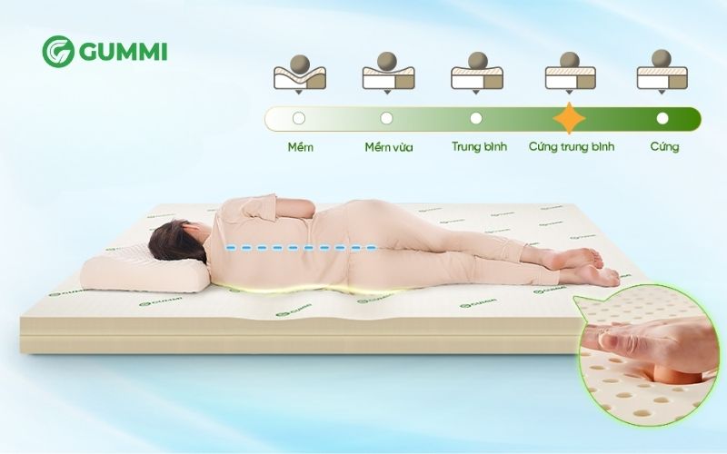 Gummi Classic có độ cứng vừa phải