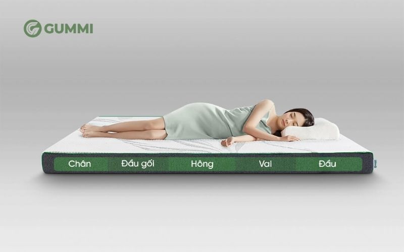 Một sai lầm phổ biến khi mua nệm là nghĩ rằng nệm càng cứng càng tốt