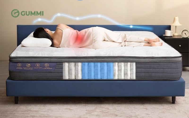 Nệm lò xo túi độc lập phù hợp cho người đau lưng