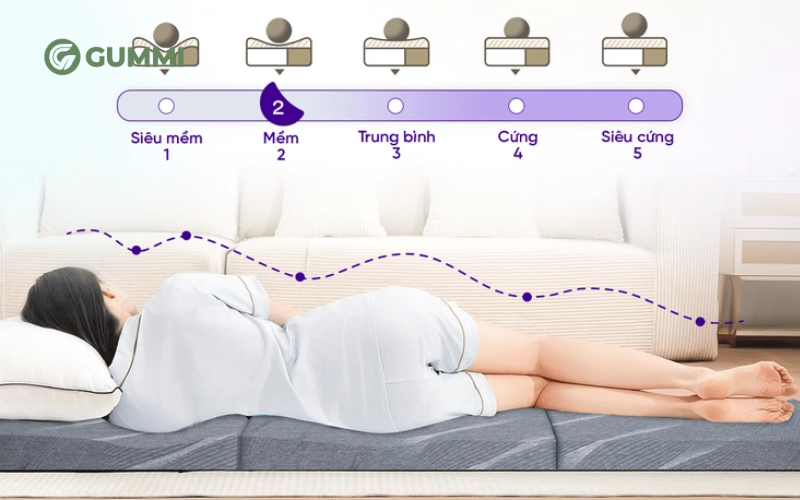 Nệm gấp Goodnight Akita tiện lợi