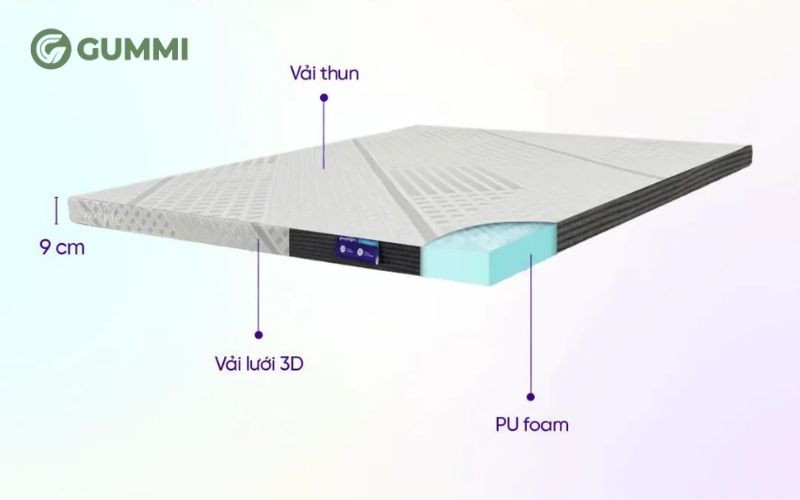 Nệm Foam Goodnight Massage 1.0