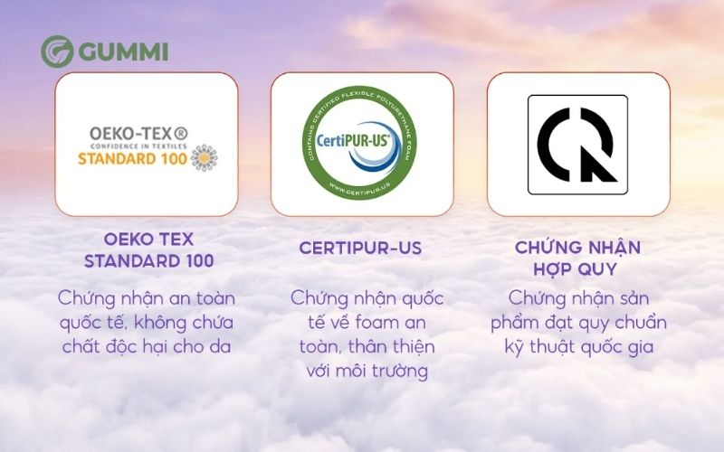 Ưu tiên đệm có chứng nhận an toàn và tiêu chuẩn rõ ràng