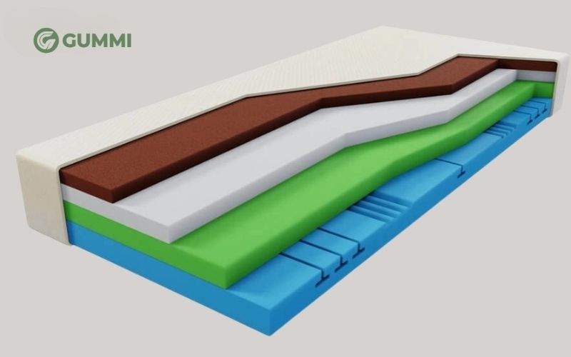 Nệm Curem C 7000 XD