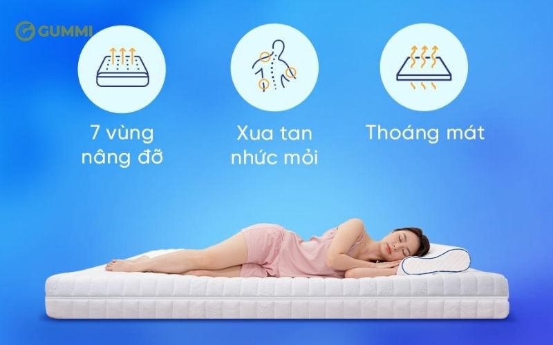 Nệm cao su Gummi Legend nhập khẩu