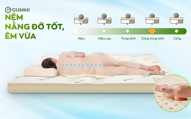 Top 10 địa chỉ mua nệm cao su Rạch Giá chất lượng, giá tốt 2026 3 nem cao su rach gia gummi chat luong