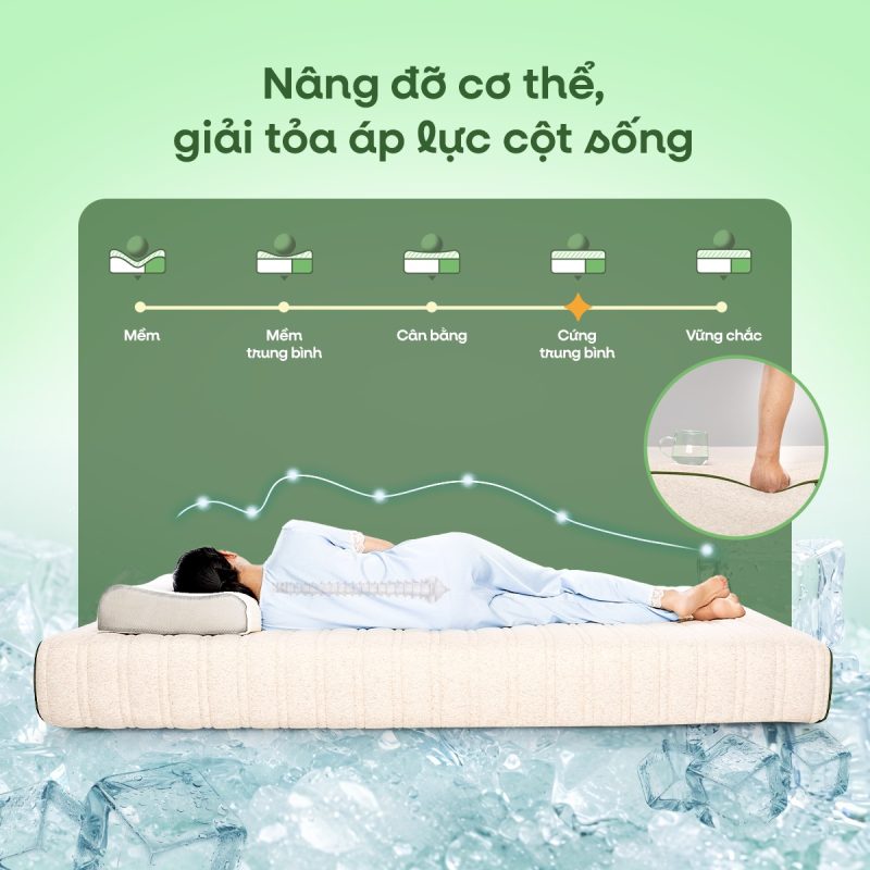 Giải Tỏa Áp Lực, Nuông Chiều Cột Sống Tự Nhiên