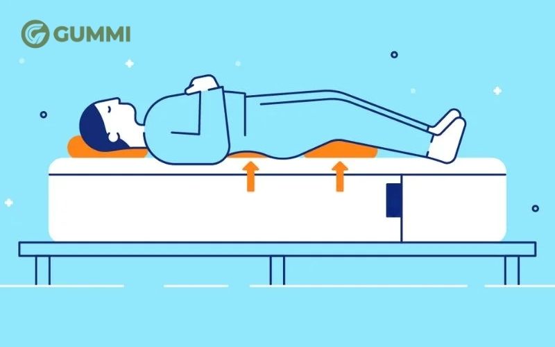 Kê 1 chiếc gối dưới đầu gối kết hợp với một chiếc khăn nhỏ cuộn dưới eo giúp giảm áp lực vùng lưng